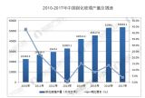 䓻a½ 2017Lʞ3.8%