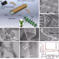 Graphene-info늘O֦ҲW