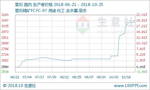 磺1025ՇΞʯЈrСϝq