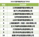 ЇˎˎTOP10Iһ[