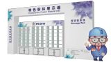 IPB 2019(gu)HwչϺʢ_ĻP(gun)עw²¼g(sh)O(sh)䣬؜طwʮl(f)չ(jng)˲g