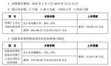 rlIA棬L20% - 45%