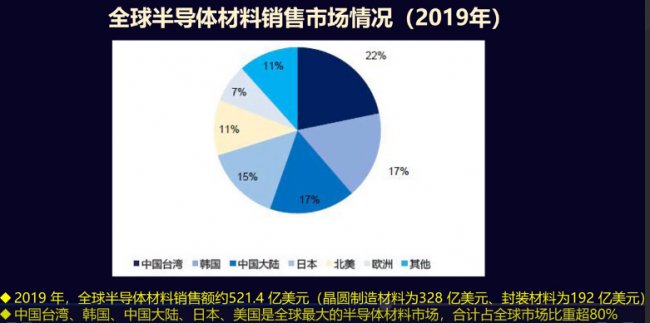ȳ60%댧wχa֮·صh