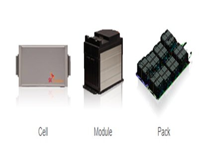 (lin)ϣSK InnovationcSolid Power_l(f)ȫ̑B(ti)늳