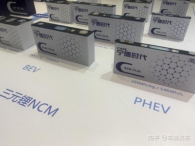 SNE Research2021ȫ늳bC rBmһ