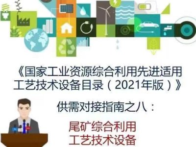 ҹIYԴCMmùˇgOĿ䛣2021棩茦ָ֮ˣβVCügb