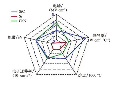 ̼衢承߅վѰ댧(do)wϳF(xin)ˣ