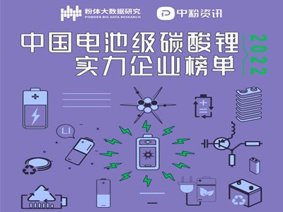 2022Ї늳ؼ̼䇌I