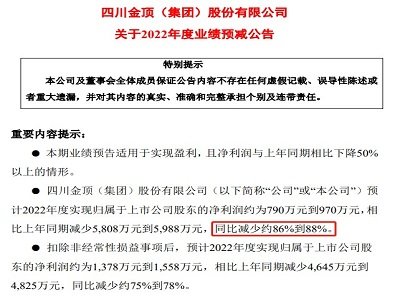 Ĵ픣2022AӋ790f-970fͬȜpټs86%-88%