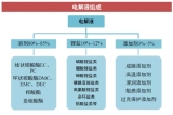 䇞ΪA