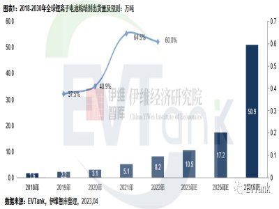늮a(chn)I(y)܈|2022ȫx늳ճY؛_8.2f