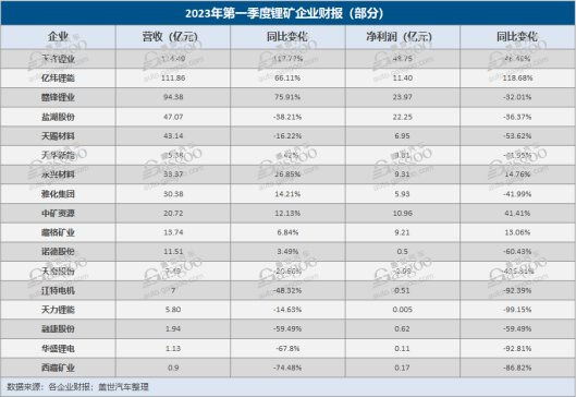 70%䇵VI(y)ͬؓ(f)V󡰺ӡ^ˣ