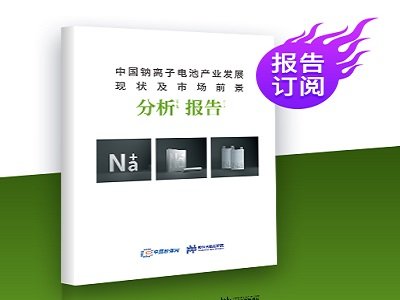 չ2025w(sh)(j)ʽƳЇcx늳خa(chn)I(y)l(f)չF(xin)Јǰ(bo)桷