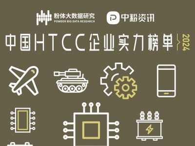 2024ЇHTCCI