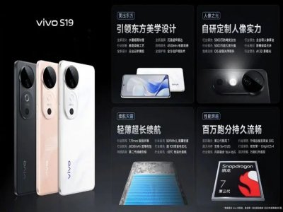 Lm(x)vivo S19ϵеڶ̼ؓ(f)O֙C(j)