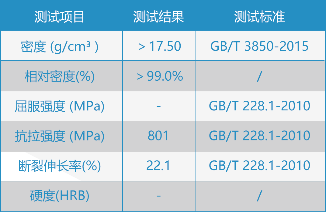 093744_360943_gsdt.png 燒結后性能.png