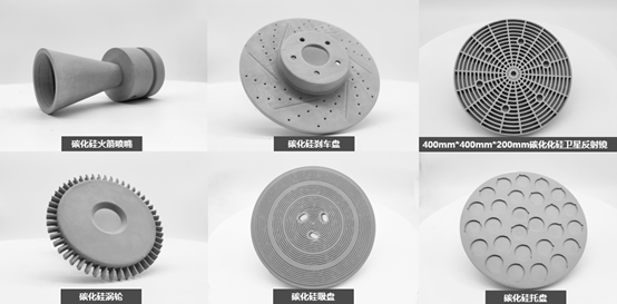 挺立潮頭之上，引領(lǐng)碳化硅陶瓷3D打印智造