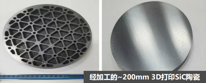 挺立潮頭之上，引領(lǐng)碳化硅陶瓷3D打印智造