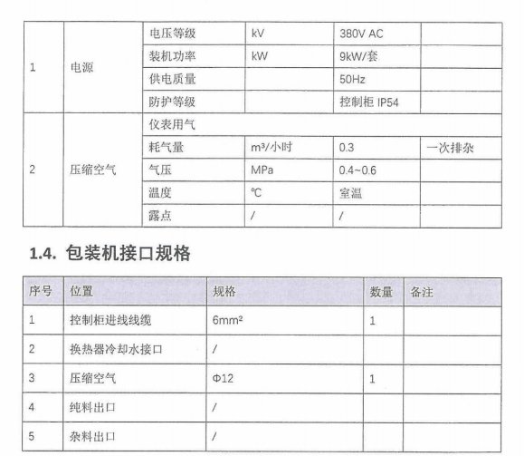 使用環境參數.png