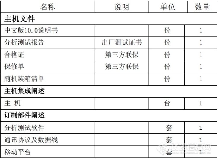 YH-MIP-0103技術參數.jpg
