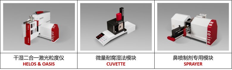CPI 現場儀器.png