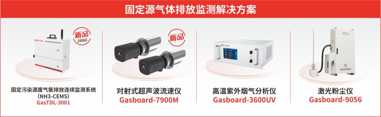 展會預告|低碳未來，監測賦能：四方儀器誠邀您共赴環保領域雙展盛會