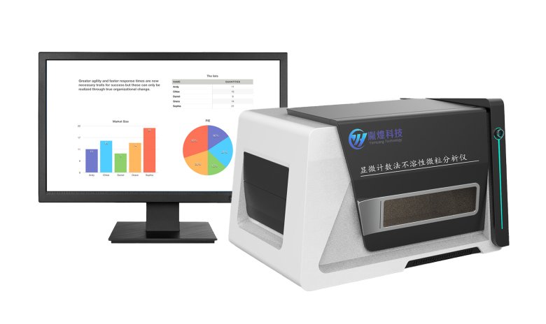 MIP 0205Pro顯微計(jì)數(shù)法不溶性微粒分析儀 組合電腦帶畫(huà)面.png