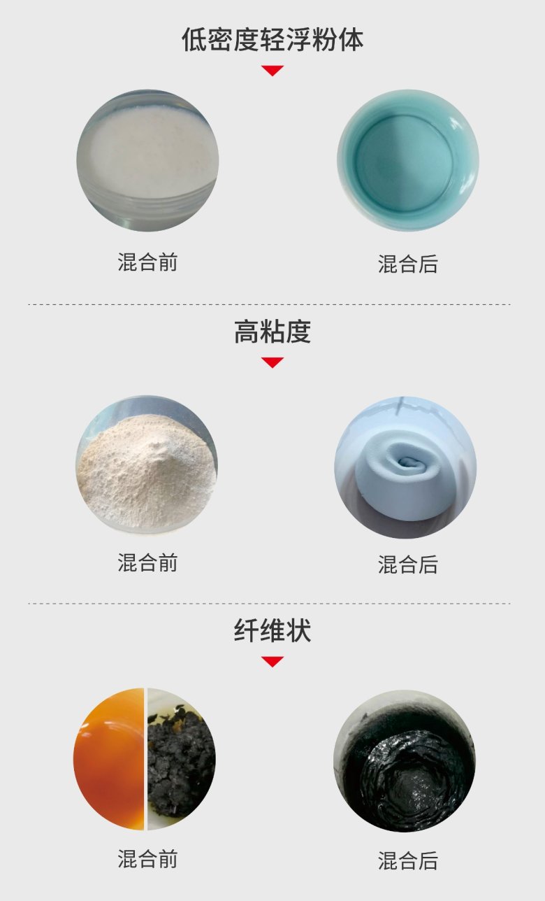 分散前后對比-02.jpg